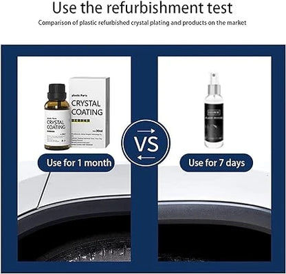 Crystal Coating Polish